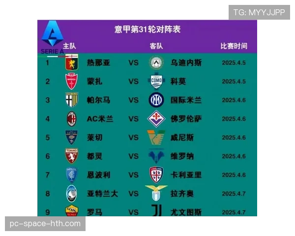 分析:意甲在美国市场的转播权销售为何仍落后于英超与西甲?